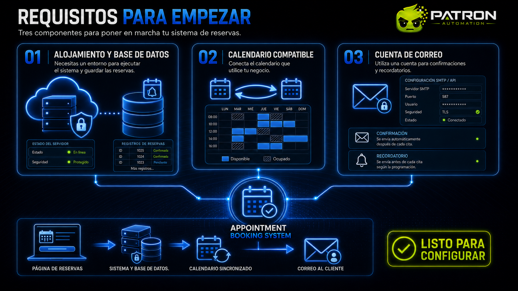 Miniatura 4 de appointment booking system