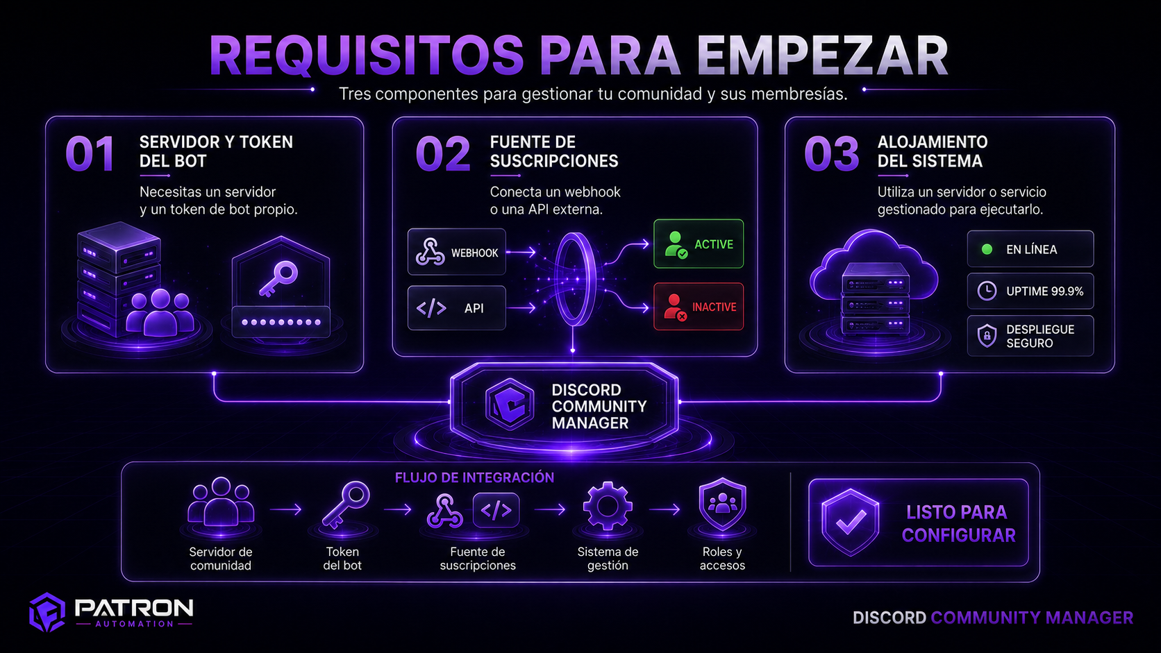 Miniatura 4 de discord community manager