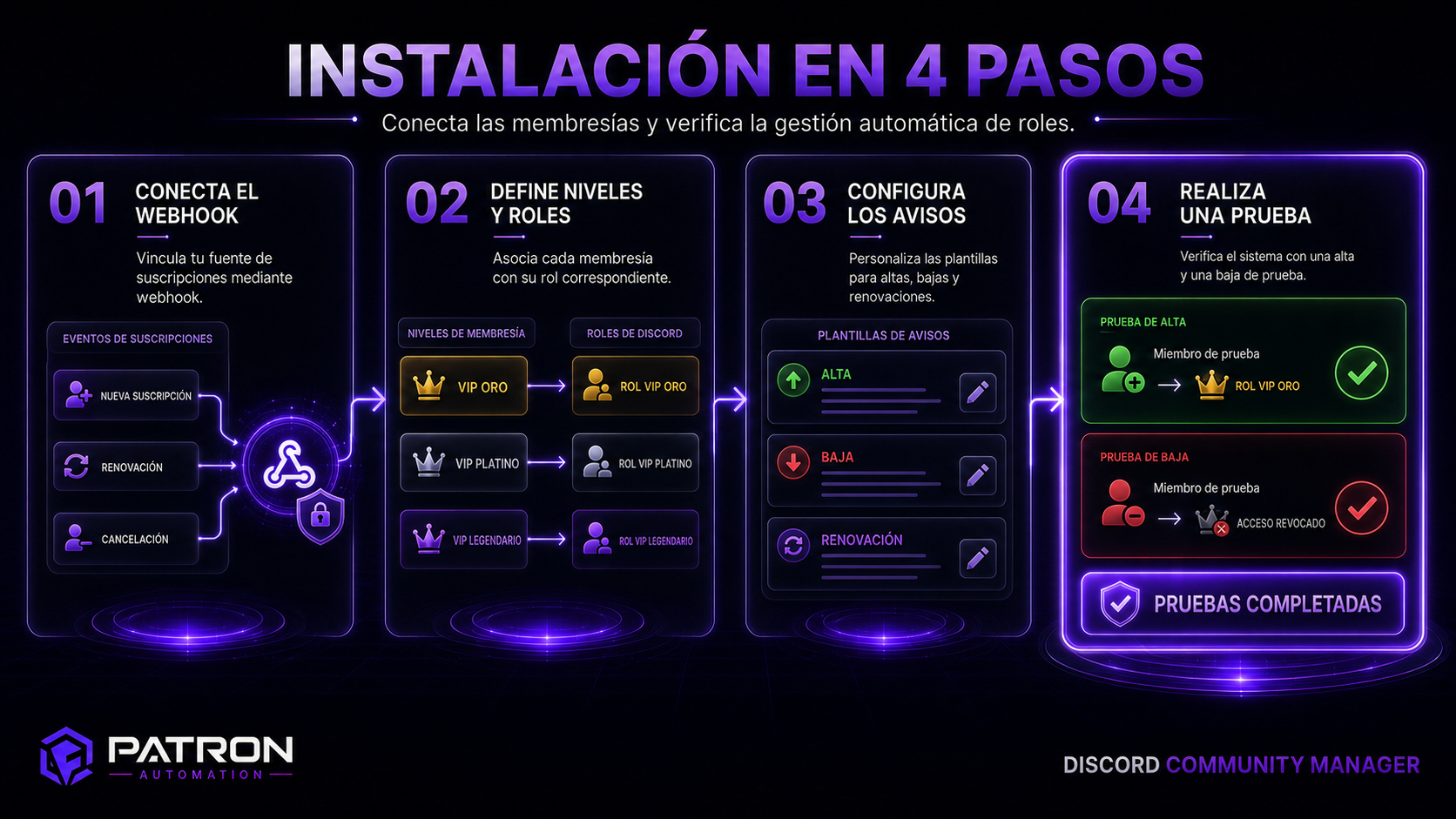 Miniatura 5 de discord community manager