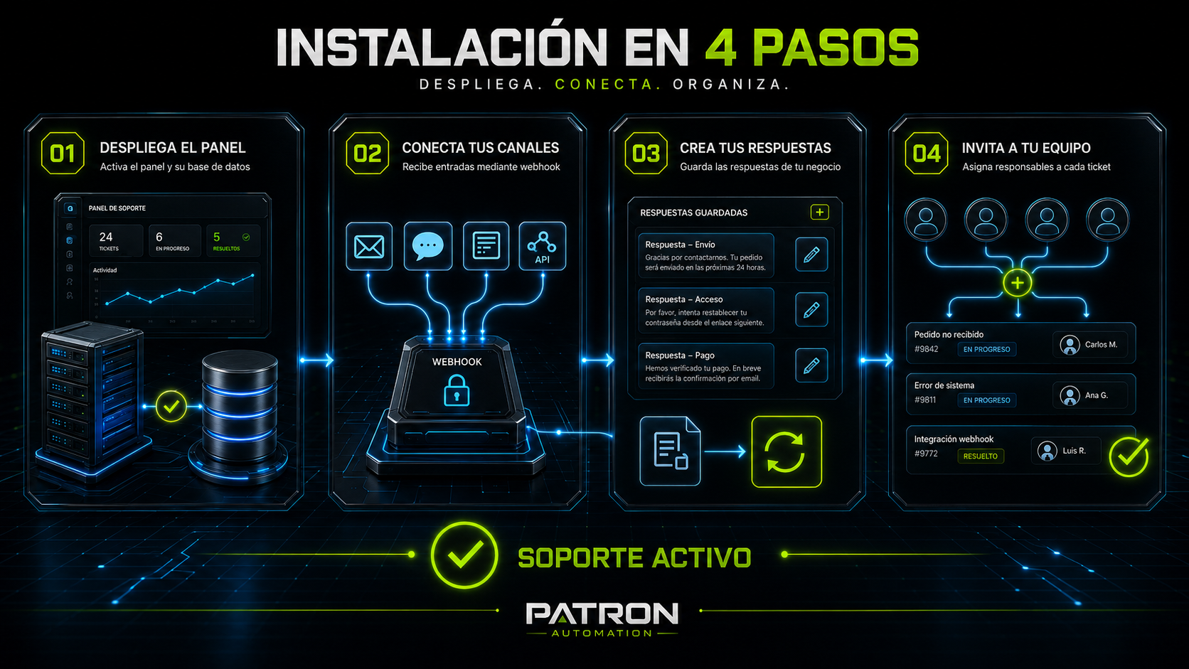Miniatura 4 de patron support desk