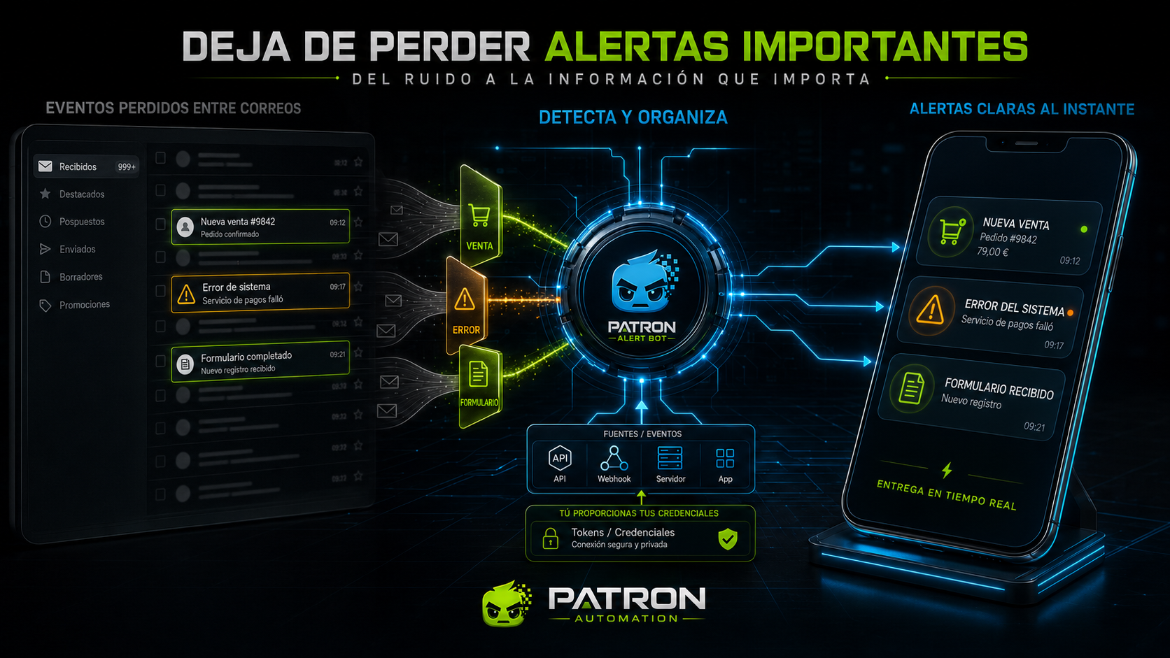 Miniatura 2 de patron telegram alert bot