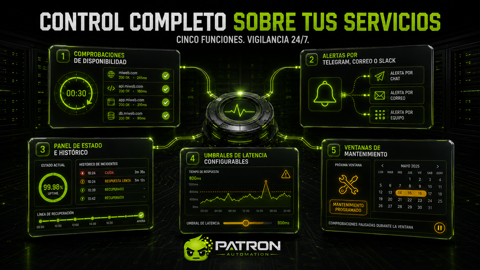 Miniatura 3 de website monitoring pack
