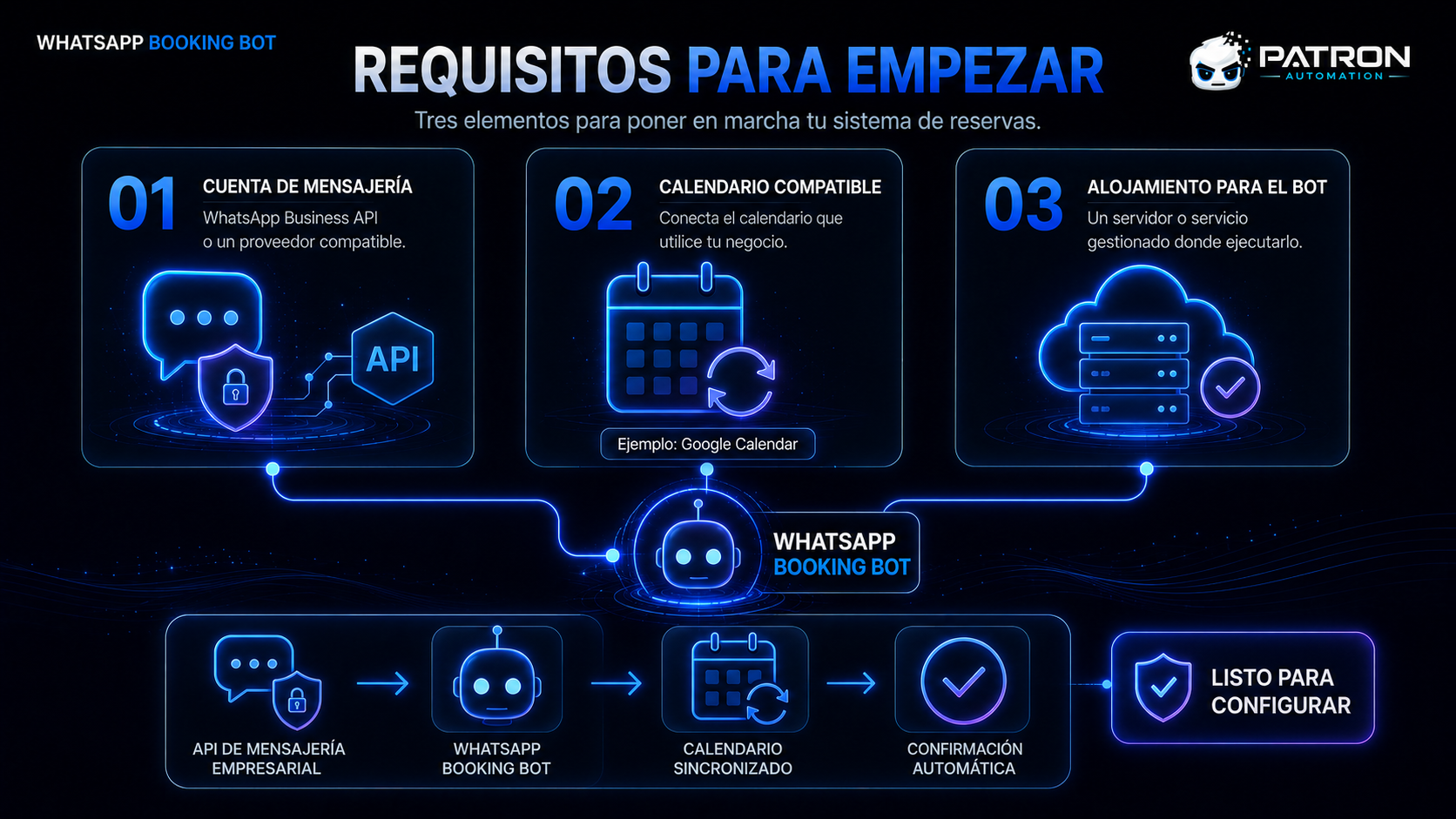 Miniatura 4 de whatsapp booking bot
