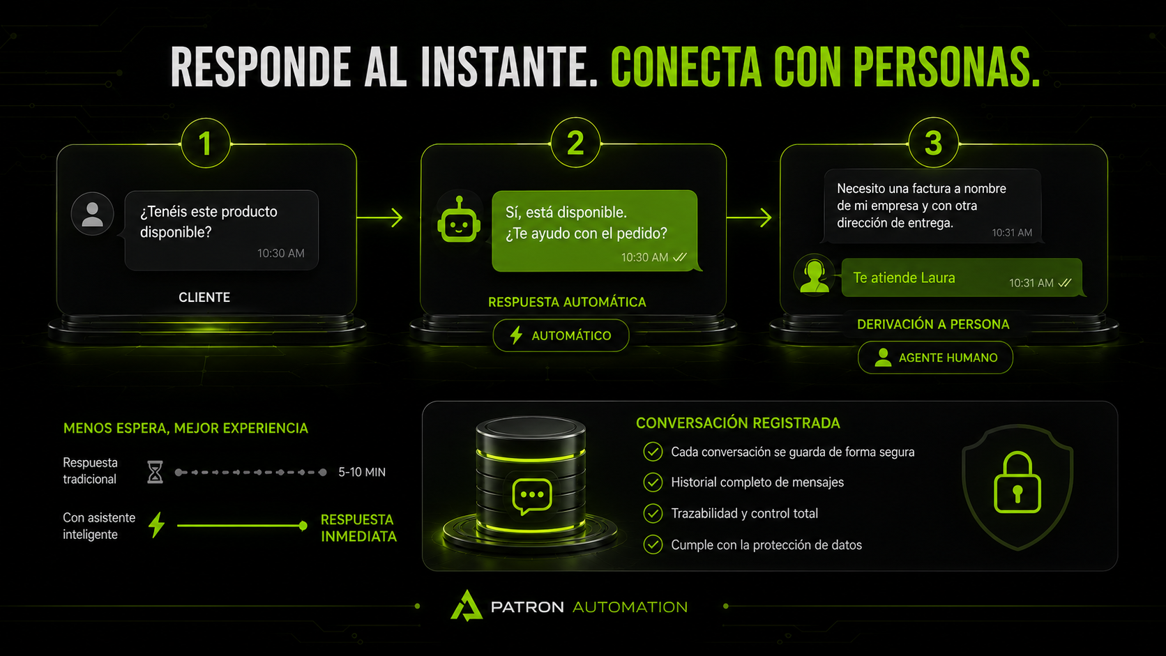 Miniatura 2 de whatsapp business assistant