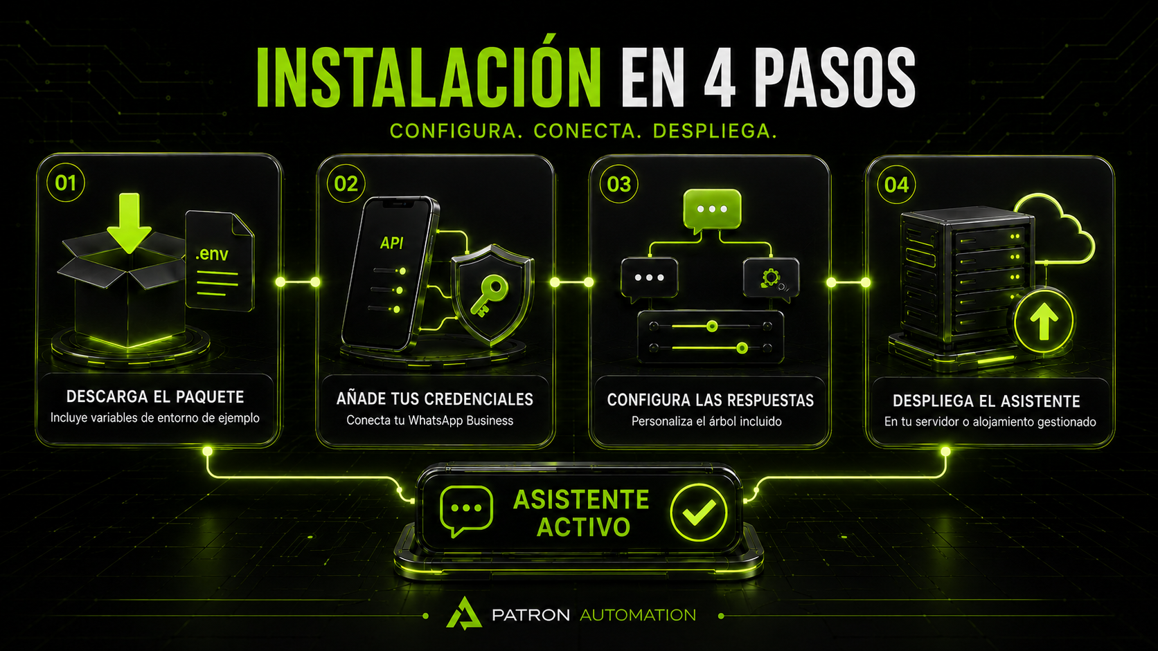 Miniatura 5 de whatsapp business assistant